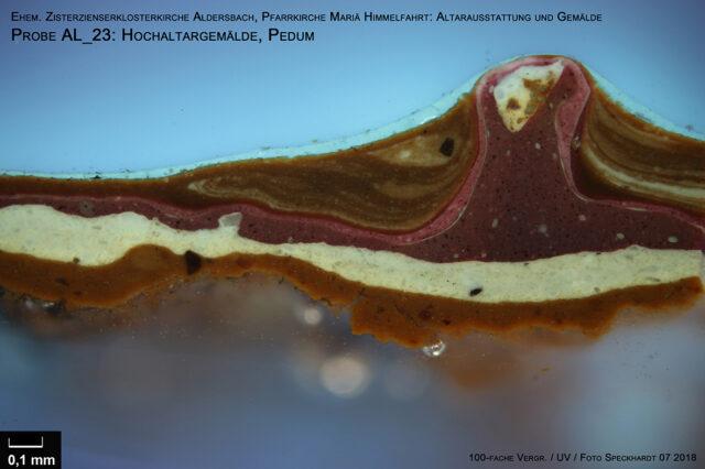 Ehem. Zisterzienserkloster Aldersbach, Hochaltargemälde, UV-Licht